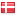 prodenmark.com hosted country